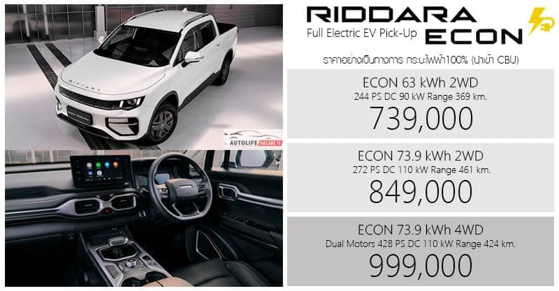 geely_riddara_econ_banner_price_motor_expo_2025-copy.jpg