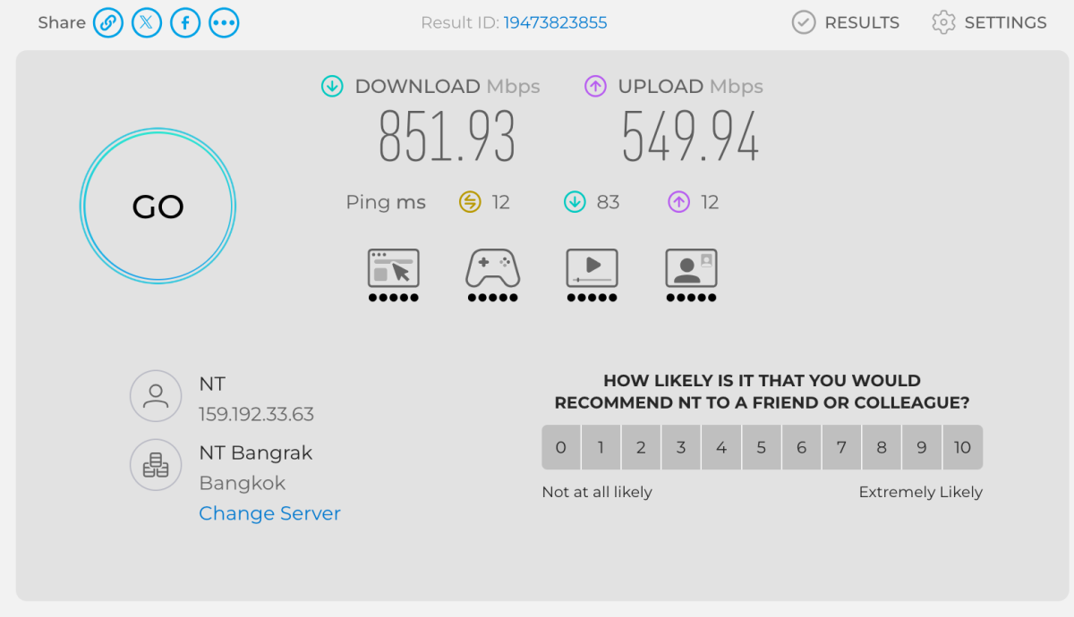 Internet slowdown