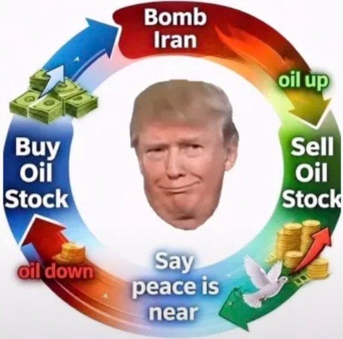 BombIranTrumpCircle.jpg