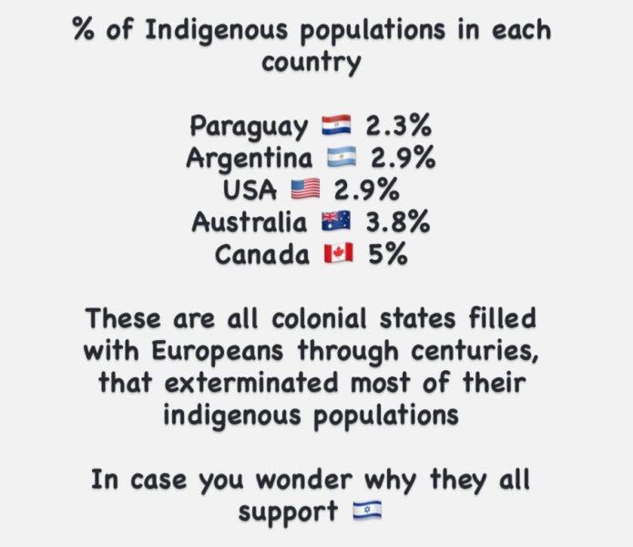 Indigenous pops.jpg