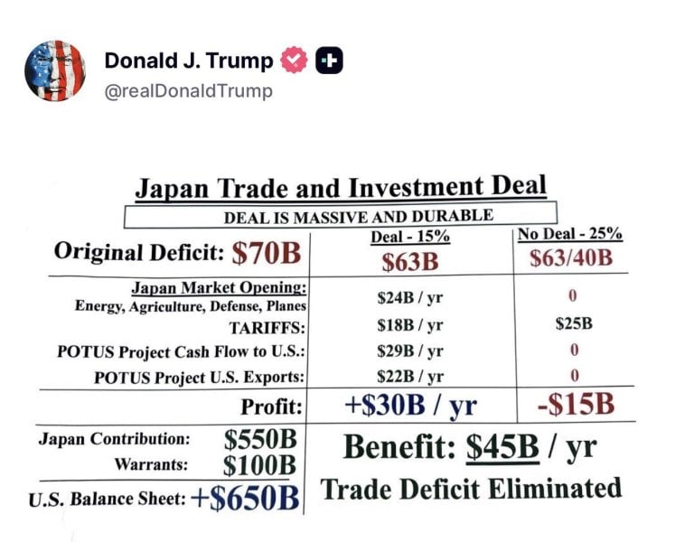 Trump Japan trade.jpeg