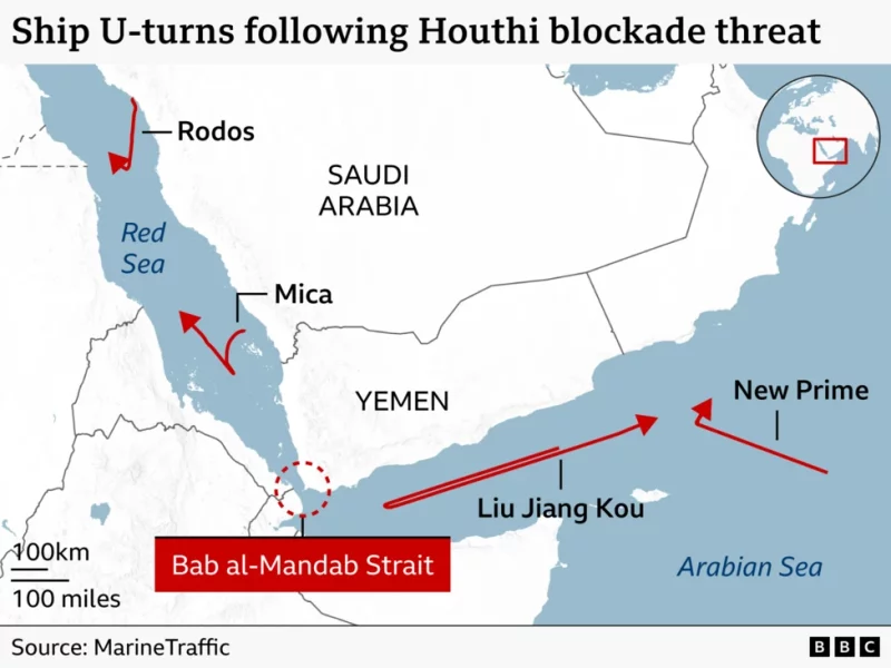 Tankers turn back as Houthi threat shakes global oil route