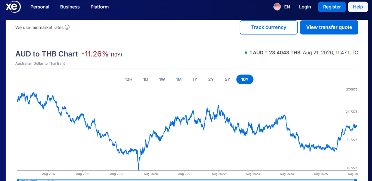 AUD.png