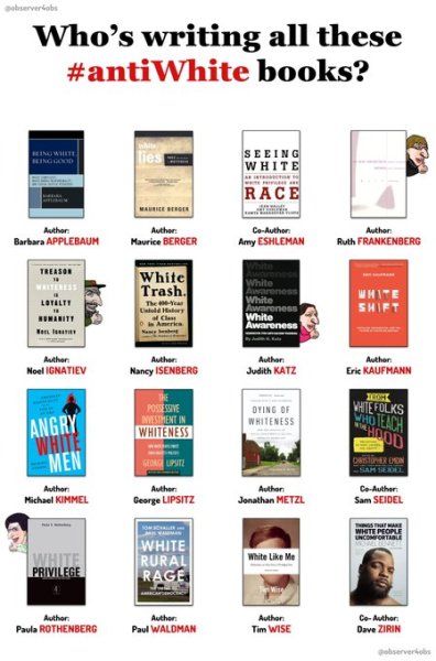 Anti-white books Grabblers .jpeg