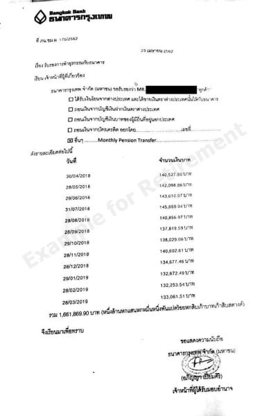 BKK monthly transfers.jpg