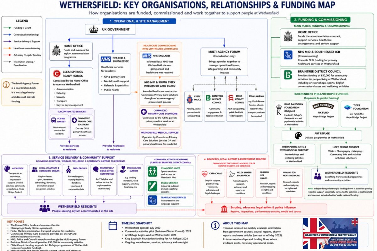 FundingMap.jpg