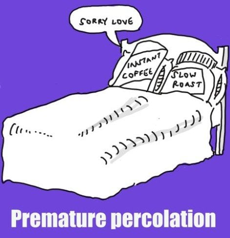 PrematurePercolation.jpg