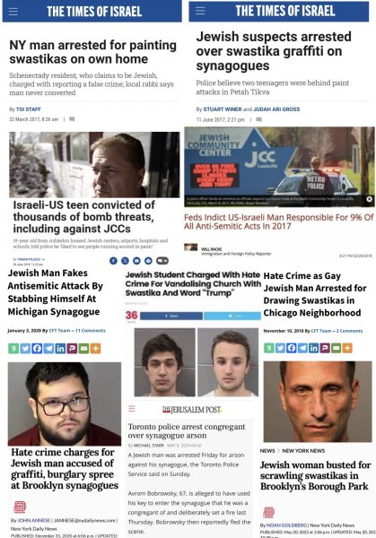 Trump Biden Israel Antismi False Flag.jpeg