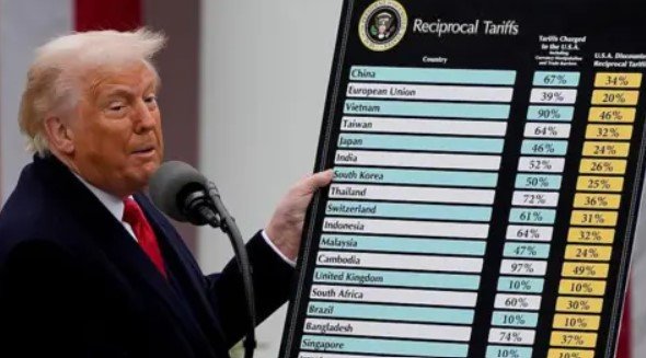 Trump’s tariff machine is now paying out more than it collects