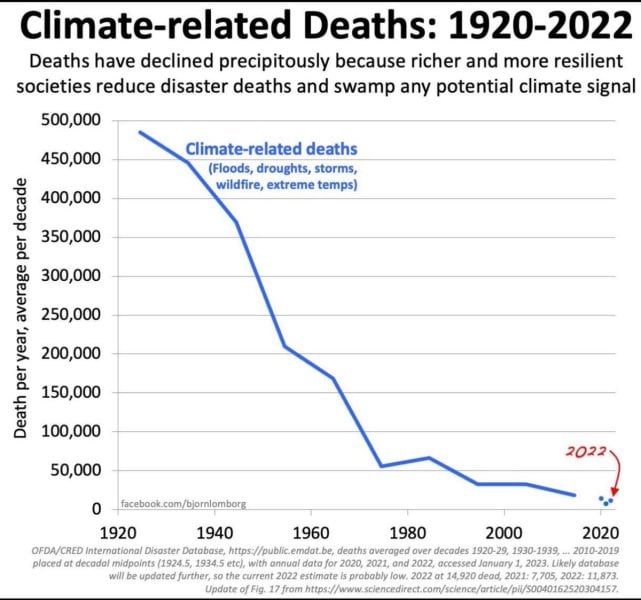 death toll.jpg
