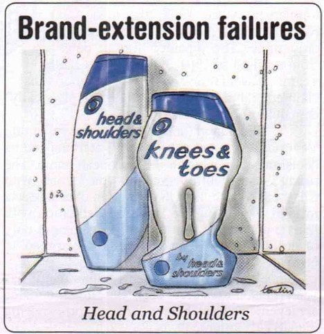 BrandExtFails_KneesAndToes.jpg