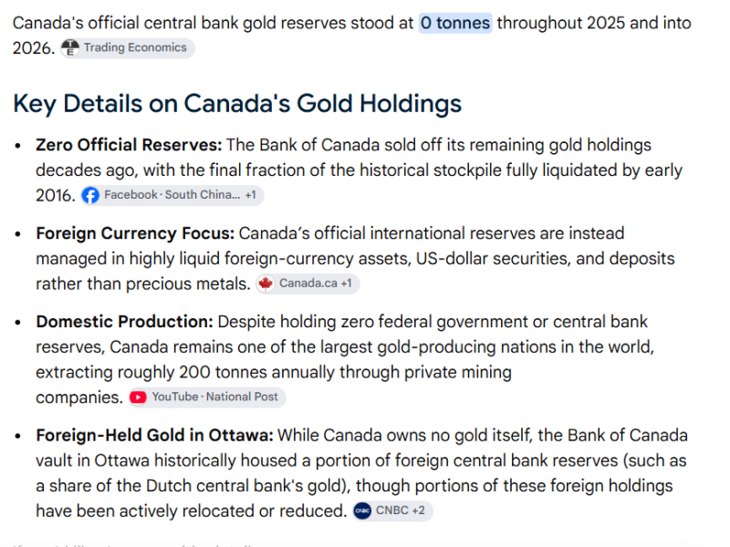 Canada Gold .png