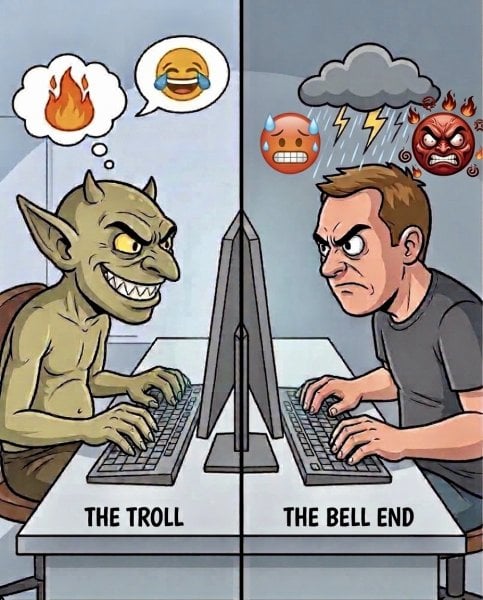 Are you a Troll or a Bell End?