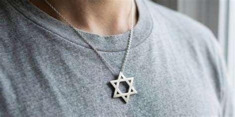 Social experiment related to the anti Israel / anti Jewish protests